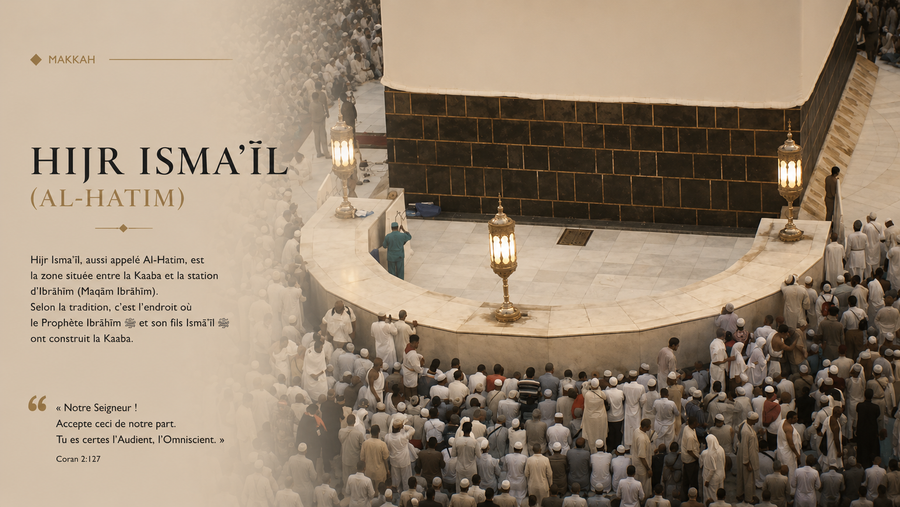 Hijr Ismaïl (Al-Hatim) : signification, histoire et mérites de cette partie méconnue de la Kaaba